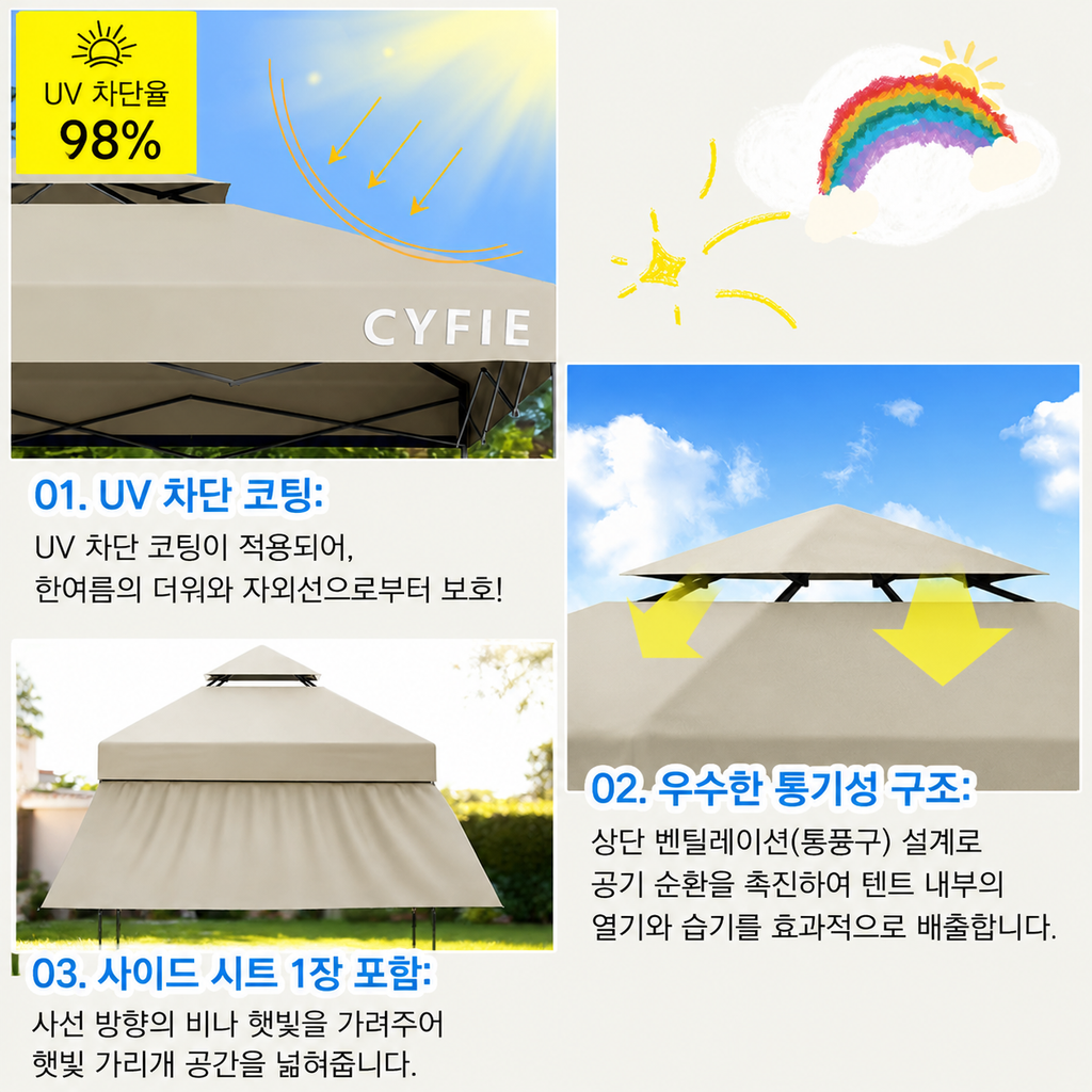 오픈탑 캐노피 천막 2×2m + 사이드월 1장 포함 | 원터치 접이식 타프 쉘터 | L046-RM-LP-20
